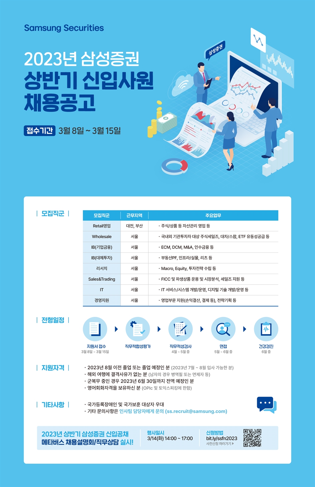 Contents image